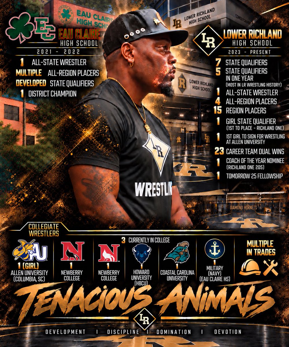 Coachtimboallen's tweet photo. None of this is possible without God! 🙏🏾 And this is only the beginning… Year 5 loading! ⏳
Make sure y’all check us out this year! Just a kid from the 9 tryna put on!
#TenaciousAnimals #LRWrestling https://t.co/4j1frlz8UF