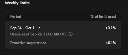Play_Gaps's tweet photo. @Im_IrushiK Picture explains it better. I’ve used less than 0.1% of my Codex quota. I planned to use Claude for 3 days, then Codex for the next 3.

Codex free reset pushed my next reset date from Oct 1 to Oct 4. Now I have to wait longer. For me, it feels more like a punishment than a gift. https://t.co/gA4Tt8MAuX