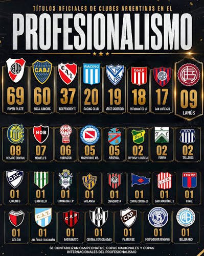 ferriverplate1's tweet photo. @juegosimple__ La unica tabla que vale lo demas es falopa que cuentan el amateurismo https://t.co/XRWWMWCZqk