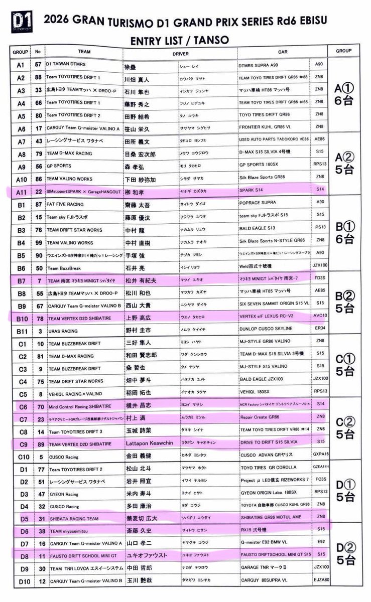 togawa_momo's tweet photo. D1GP Rd.6 inエビスサーキット！
本日もシバタレーシングチームの応援を、よろしくお願いします☺️⚡️ https://t.co/GkZE17kejd