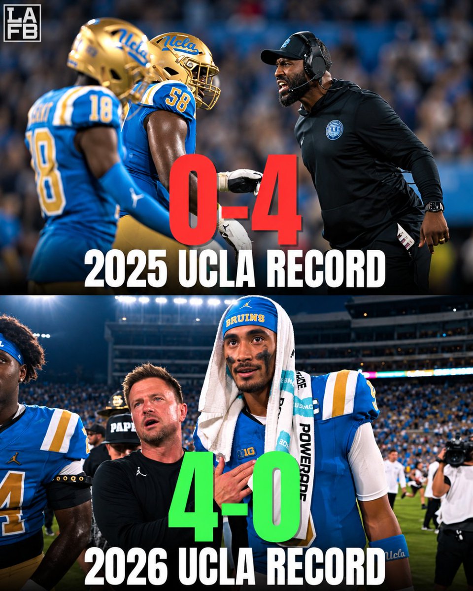 LAFBNetwork's tweet photo. What a difference a year can make. 😳

2025 UCLA: 0-4
2026 UCLA: 4-0

Can UCLA make a run at the CFP this season? https://t.co/u0YKJClepQ