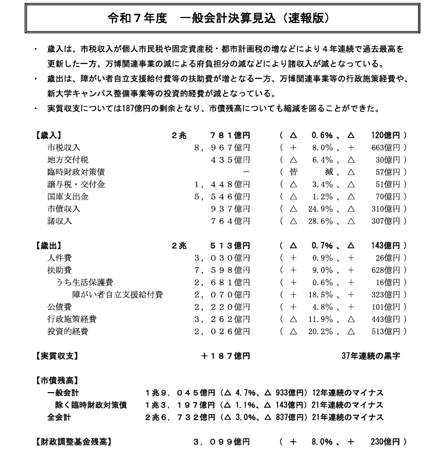 ペーター on X: 