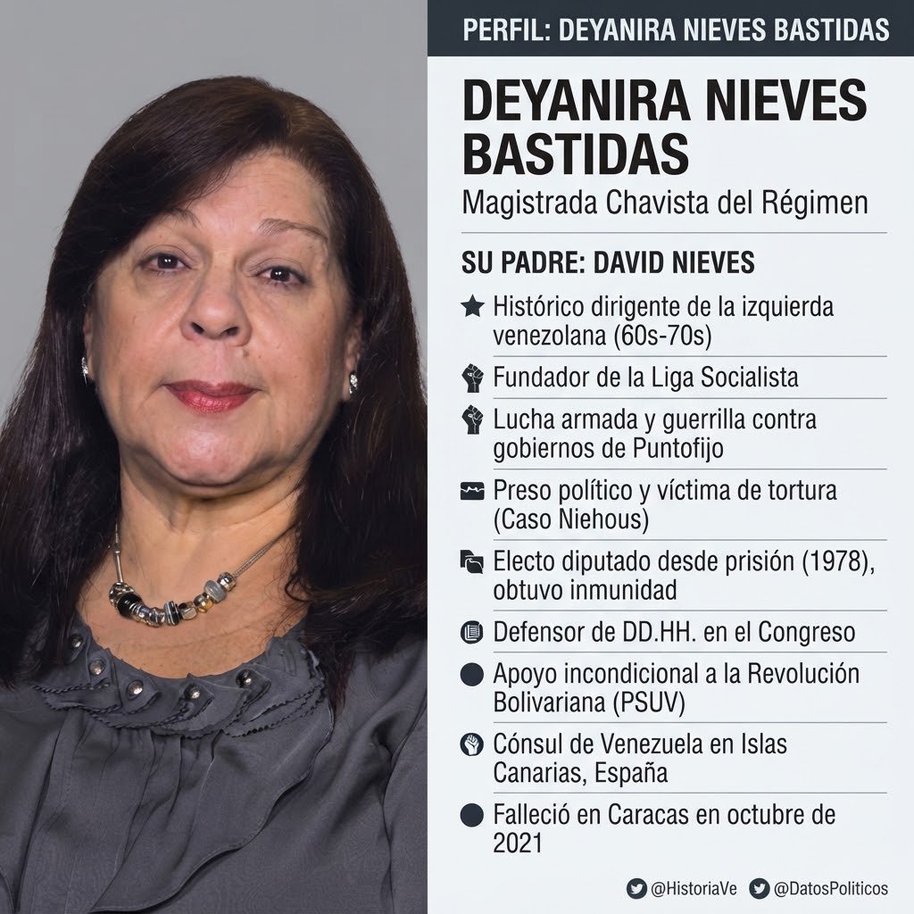 miguelgali1771's tweet photo. ESTA
HIJUEPUTAAAA 
COMUNISTA 
NO
PUEDE
ESTAR EN EL TSJ

ES
UNA
RATA
INMUNDA COMO SU PAPÁ 

🚨🚨🚨🚨🚨🚨🚨🚨🚨🚨🚨🚨🚨 https://t.co/ChQAY8t2EG
