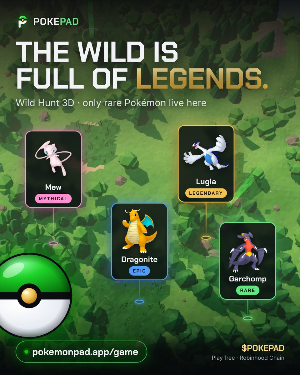 pokemonpadapp's tweet photo. The wild is full of legends.

Mythical 5% · Legendary 15% · Epic 27% · Rare 53%

Scan the island, follow the gold pillars, claim what you find.

https://t.co/lB1on0z6ra https://t.co/D4mo2YuA2c