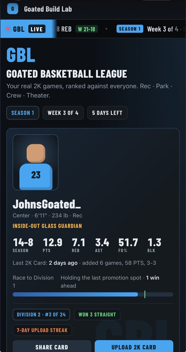 JohnsGoated's tweet photo. 🛠️ BIGGEST UPDATE TO GOATED BUILD LAB YET🛠️ 

Alright ya’ll here it is, the biggest update to my website so far. I welcome you to the Goated Build League, or GBL for short. The very first competitive league with leaderboards, seasons and divisions. Post your 2k card for any mode, post the screenshots for every game, good or bad, you will be rewarded the more screenshots you post, even bad games and losses, and your stats will update, good games will show up on the dynamic Ticker at the top, we will have monthly/weekly MVPs every Saturday