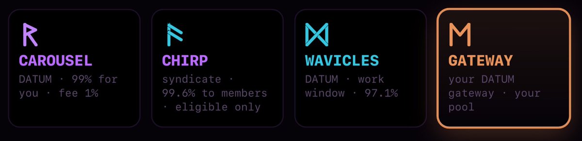 _PyBlock_'s tweet photo. Be PyBLØCK.
Don't have Miners Machines?
Don't worry—mine using #pyblockMiner and/or #browserMiner tools directed at your own Gateway, and/or purchase Hashrate and pay with #XBT and/or #Lightning.
More info at: https://t.co/Pfp4y3IYr0
@Curly60e - PyBLØCK Crew. https://t.co/hFuyPA08LY