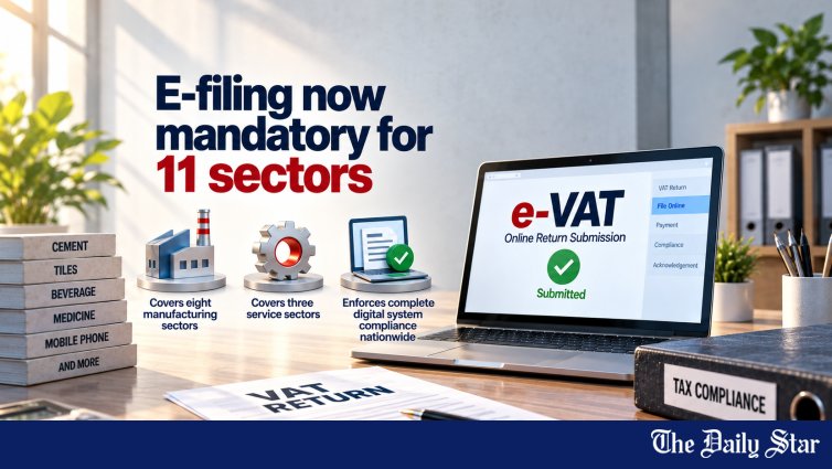 ASawa2975's tweet photo. Nigeria has mandated electronic VAT declarations in 11 industries, aiming to promote tax digitization and enhance compliance as well as tax efficiency. https://t.co/UUCvd6J9QO