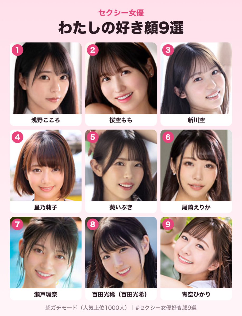 Deeemo6's tweet photo. わたしのセクシー女優好き顔9選
https://t.co/EtevlwT7nh

#セクシー女優好き顔9選 #AV女優好き顔9選 #浅野こころ #桜空もも #新川空 #星乃りこ https://t.co/v2oRksH26e