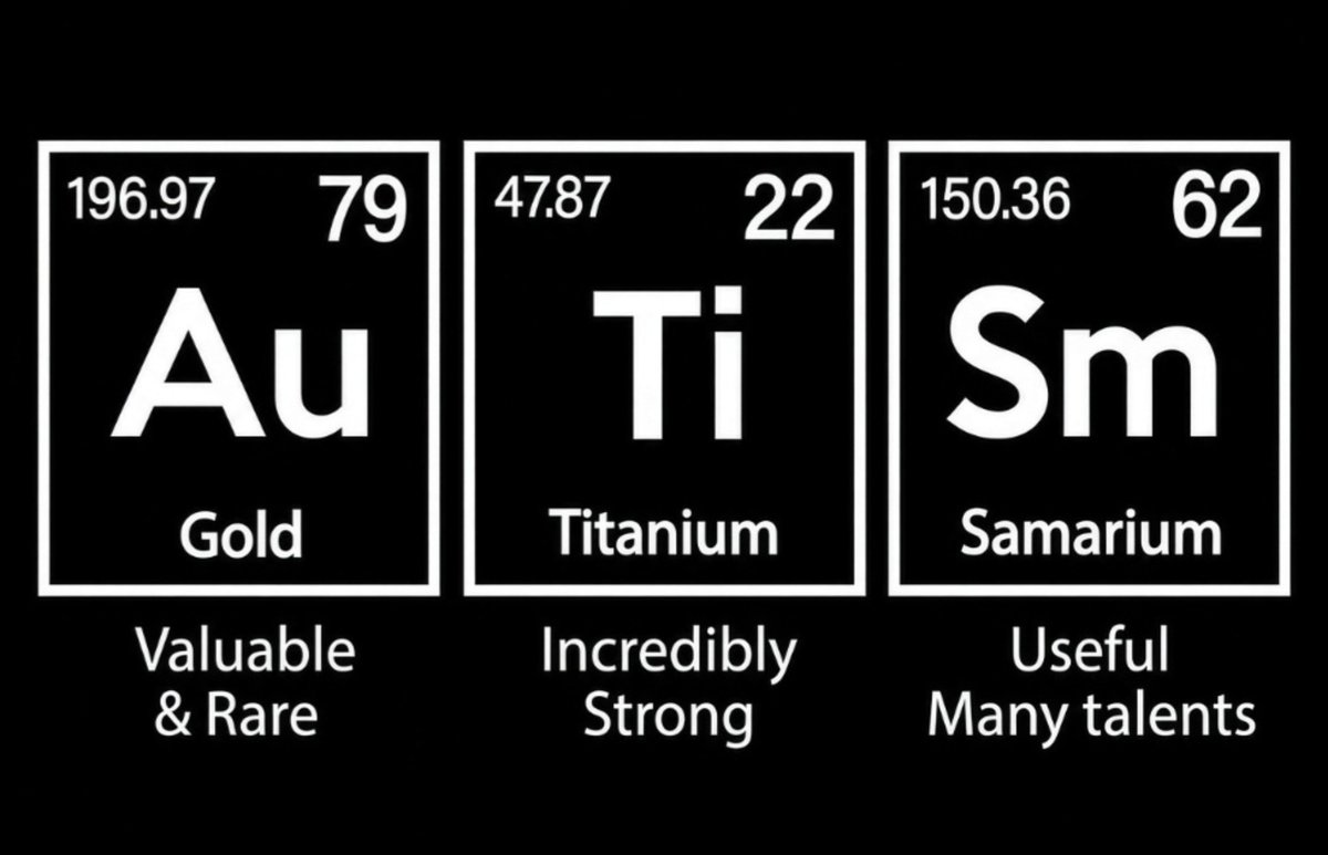 PlanetOfMemes's tweet photo. Elemental Autism. https://t.co/thWZMrkUSa
