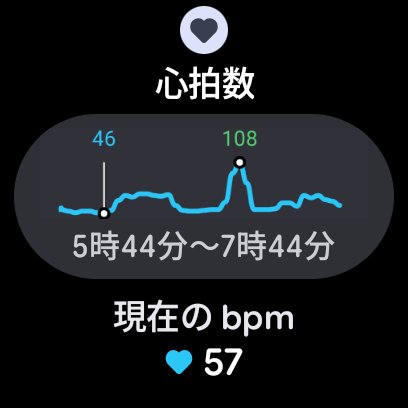 toshi_no_warini's tweet photo. #ハートアクション
#PixelWatch https://t.co/RhgbfRN4tM