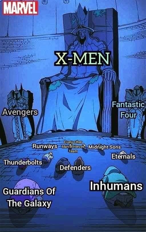 houseofthexmen's tweet photo. https://t.co/uAwVEmZUbI