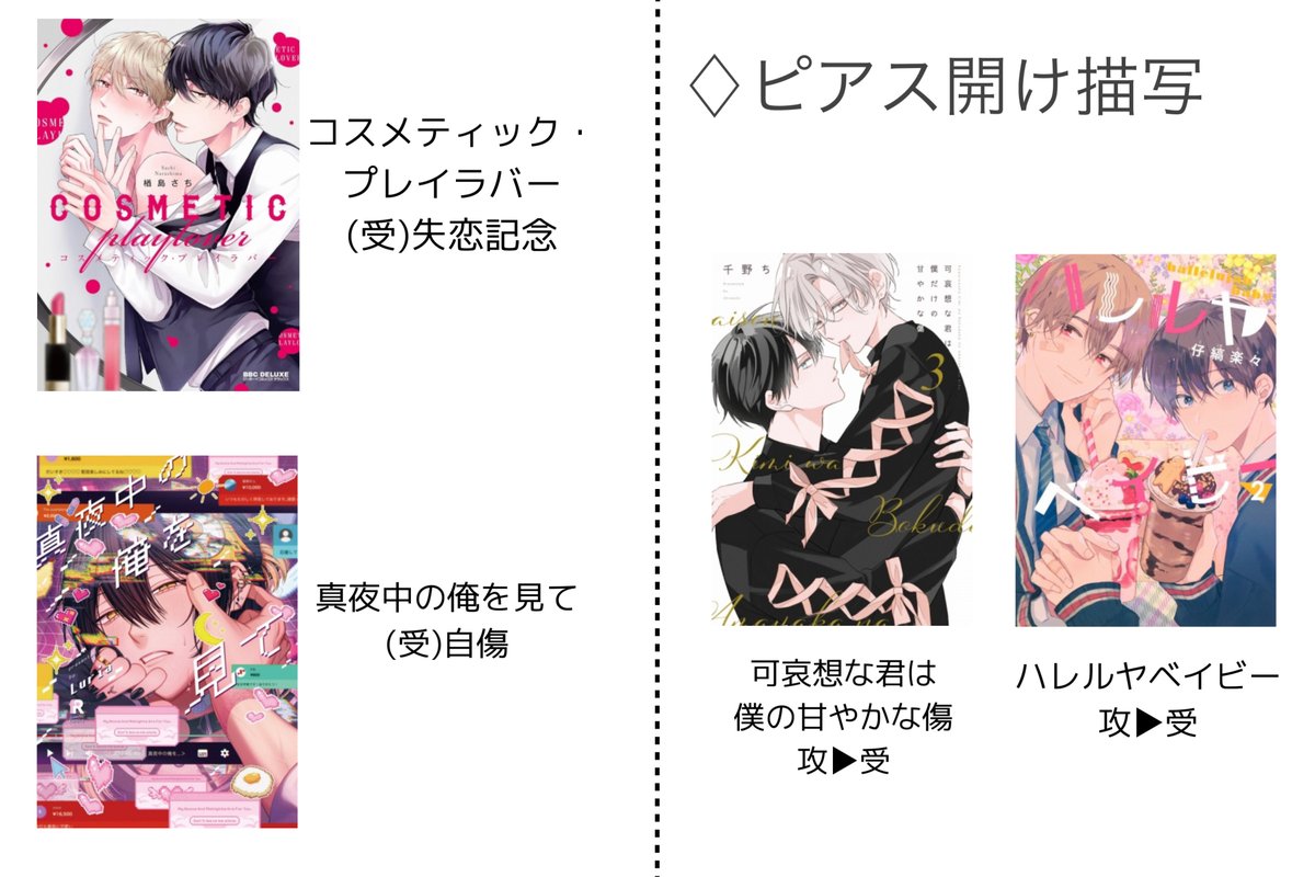 i_hime7's tweet photo. ピアスBLー！
癖がﾍｷﾍｷしてる人に。

*ネタバレありです。自己責任で。
*控えめピアスは無限にあるので省きました。 https://t.co/Nl6I0ZcyHc