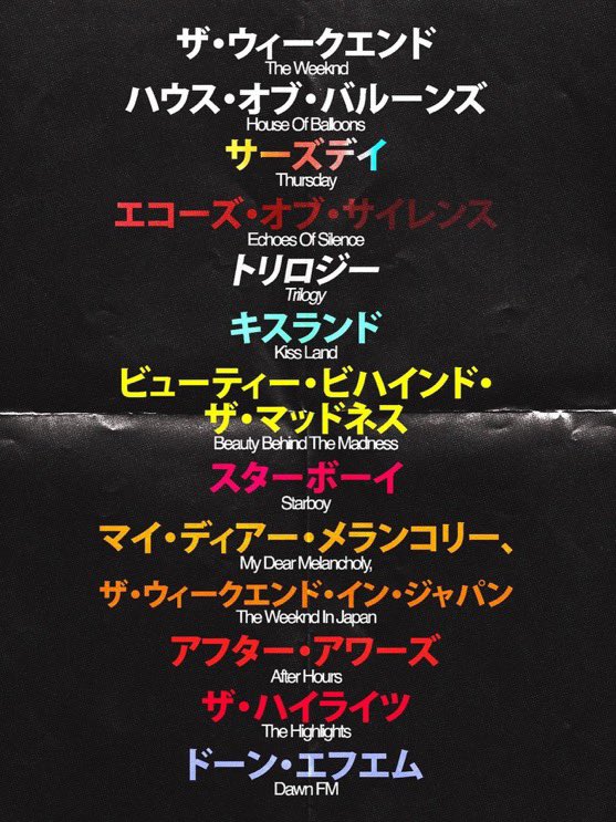 pointcharts's tweet photo. The Weeknd se torna o primeiro artista ocidental a ter quatro álbuns simultaneamente no top 10 diário da Oricon no Japão. https://t.co/mKdDkyGqcH
