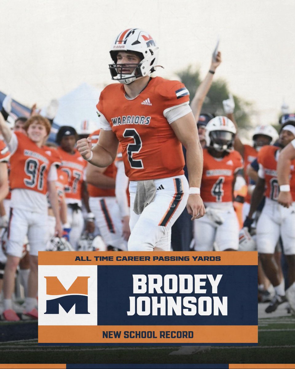 MidlandU_FB's tweet photo. With 306 Passing Yards Today, Brodey Johnson Broke The All Time Career Passing Yards Record in Midland History‼️🤩

3,576 Passing Yards and Counting…✍️ Congratulations @Brodey_Johnson_ ‼️

#SUMMIT https://t.co/wKUUpPEjbs