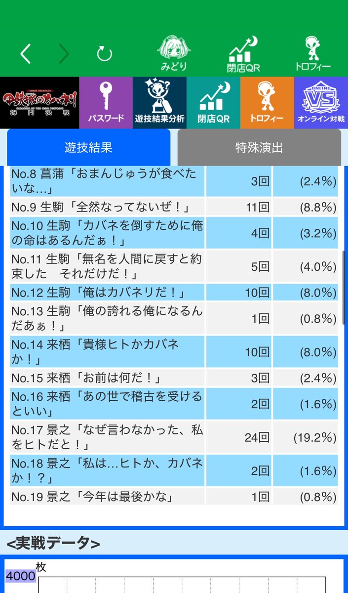 memememe0312's tweet photo. 途中まで4.6かと思ってたけど最終的に2臭くなったカバネリ。景之セリフ率って判別に使えないな
ベル1/113
発光13.8%
CZまでの発光回数平均4.9
2回目ボナまでのエピボ9/11
3周期当選2/4
カスタムやりがちな店なのに一生銅トロ https://t.co/5eCgj5oNeI