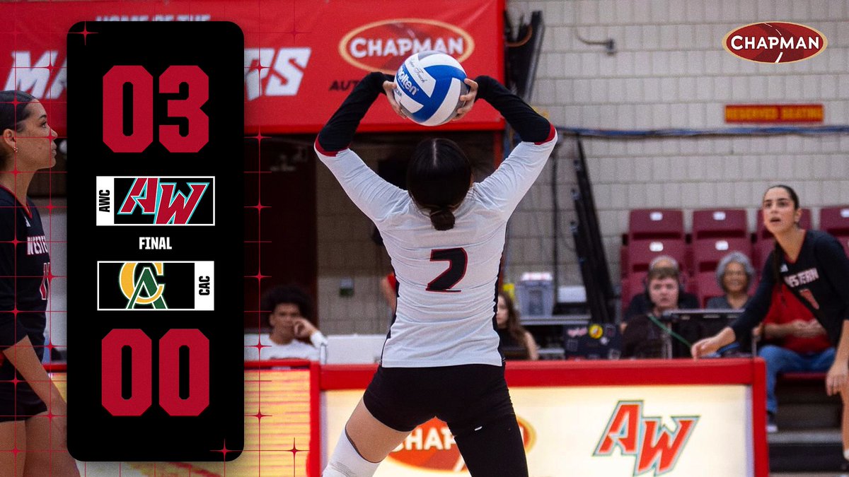 AWCMatadors's tweet photo. THE UNDEFEATED STREAK CONTINUES ๐ FINAL SCORE! @awcvolleyball dominates Central Arizona 3-0! Controlled performance from start to finish! Lady Matadors now 16-0!! #GoMatadors #ForTheW @arizonawestern @accac__sports https://t.co/bTnauRH1uy
