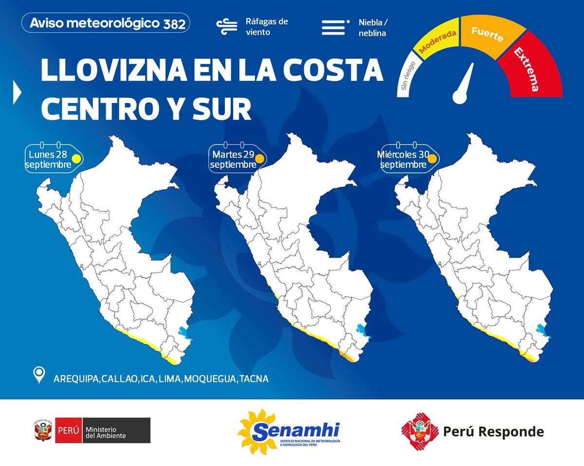 Senamhiperu's tweet photo. 📣#Aviso #Senamhi #Minam Del 28 al 30 de septiembre, se presentará llovizna en la costa centro y sur. 

✅ Este evento estará acompañado del incremento de la velocidad del viento y niebla/neblina en sectores cercanos al litoral.

📲  https://t.co/rzkNgRF0h4

#CuidadoConLaLlovizna https://t.co/5bhMT08gat
