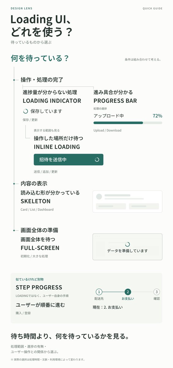Design_Lens_RES tweet picture