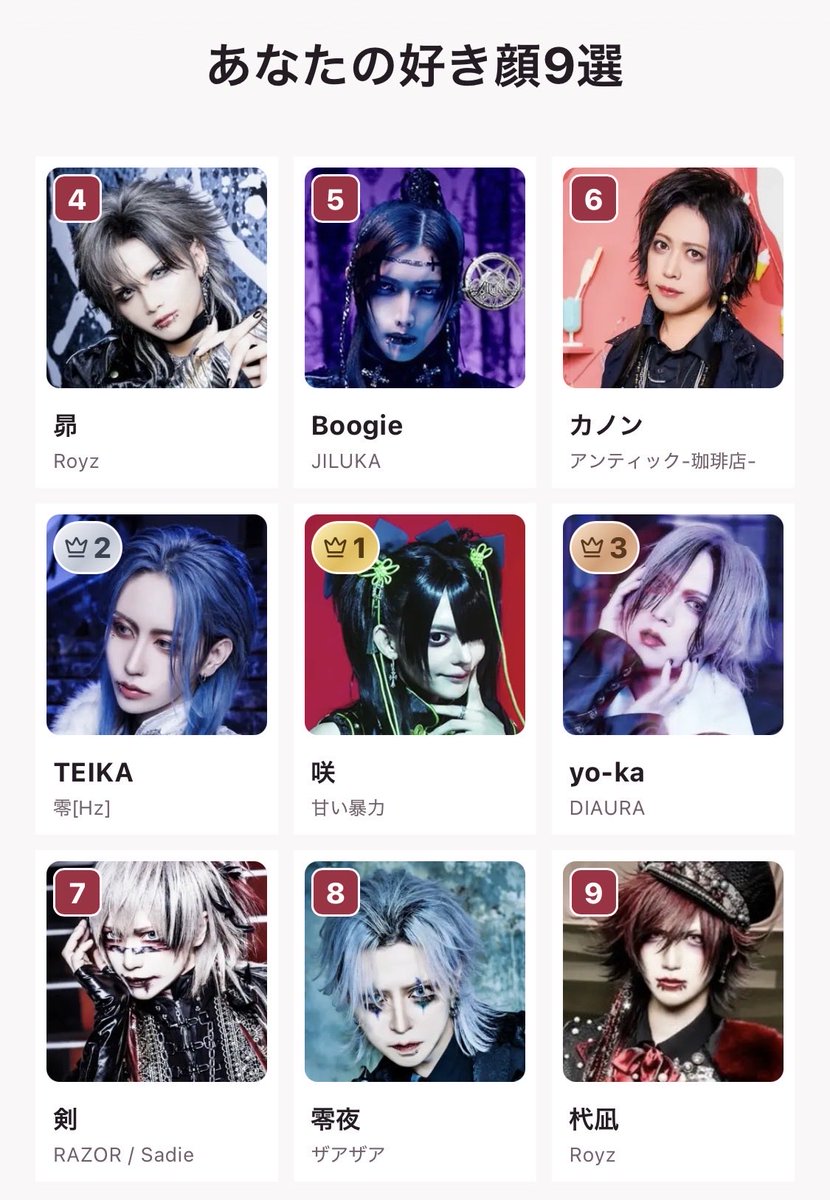 kmmn_22's tweet photo. #V系好き顔９選 https://t.co/PRjbgjoOU8