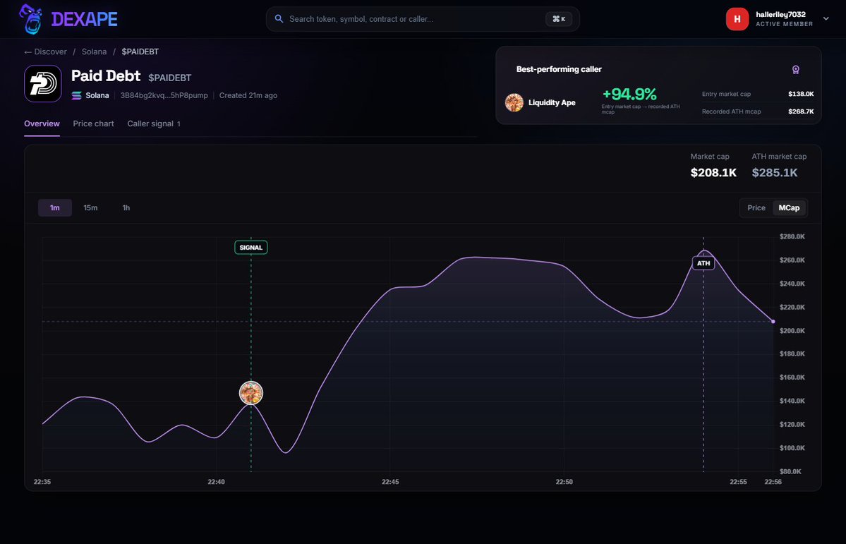 halleriley7032's tweet photo. Paid Debt $PAIDEBT
CA: 3B84bg2kvqzPLhczcXoALdxUBeUs6GU823rd5hP8pump
Dexape tracked a 95% move from call to ATH.
https://t.co/sutkqqsLc7

PaidDebt turns the weight of debt into a bold Solana meme, blending sharp design, unstop… https://t.co/LhqtH9QGLG
