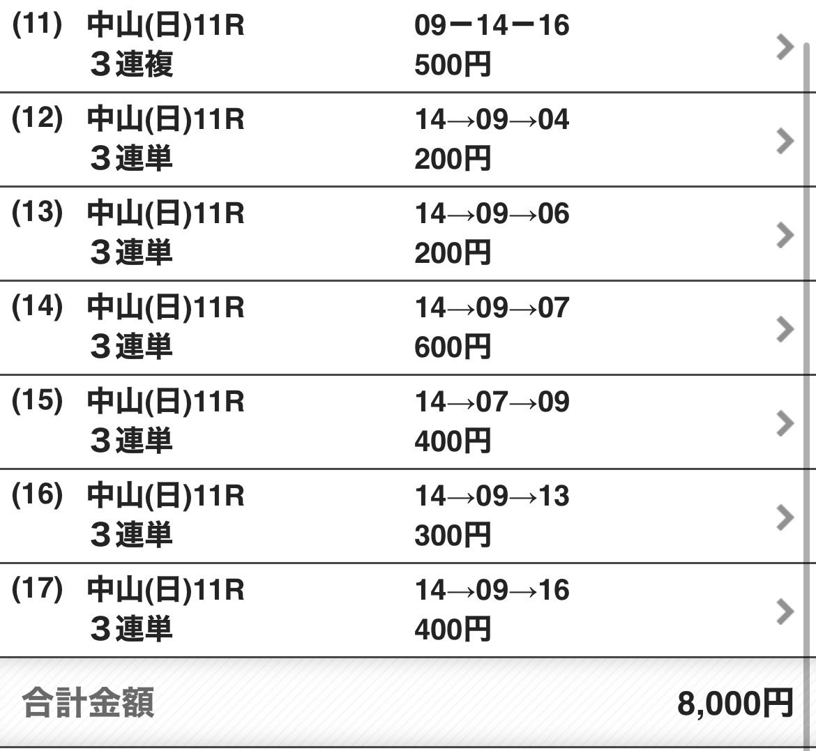 fcQkUGvOhMHhJsj's tweet photo. さぁーG1🐴

内枠を使える騎手‼️
内が踏み固められた馬場でも苦にしない血統、
そして調教のいい馬から勝負します🔥🐴

ルメールは昨日のレースを見て、馬場読めてる感じがします。
ウインカーは昨日勝っているサウンドとほぼ同じ血統。晩成型です。ママコチャはG1では追走厳しいと見ました。 https://t.co/LQUTBX1lbB