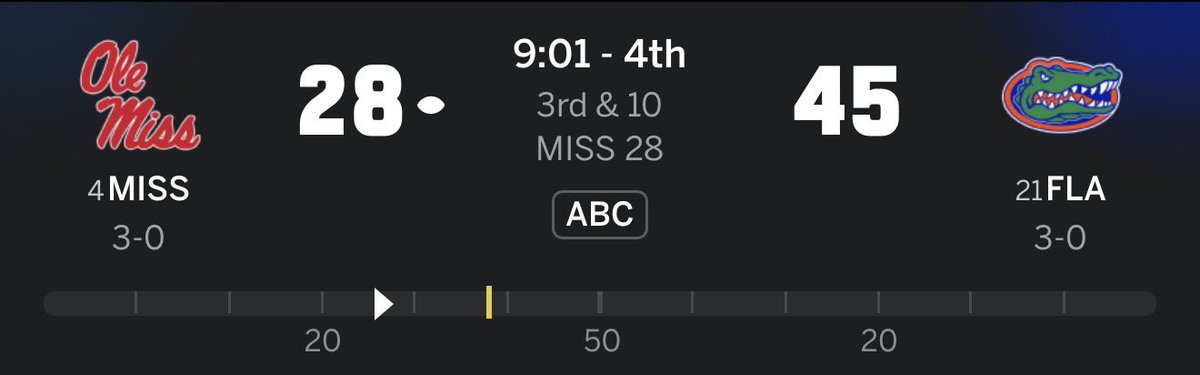 DrewScuilla's tweet photo. Friendly reminder Florida is doing this with 3 of their best WRs in the rotation hurt. 

FAU got them at full healthy. 

I think we can put behind the “FAU defense is the worst in the country” overreactions behind us. 

Also BEAT ULM #WIP🏝️ #ATFA https://t.co/HJcPeIRot4
