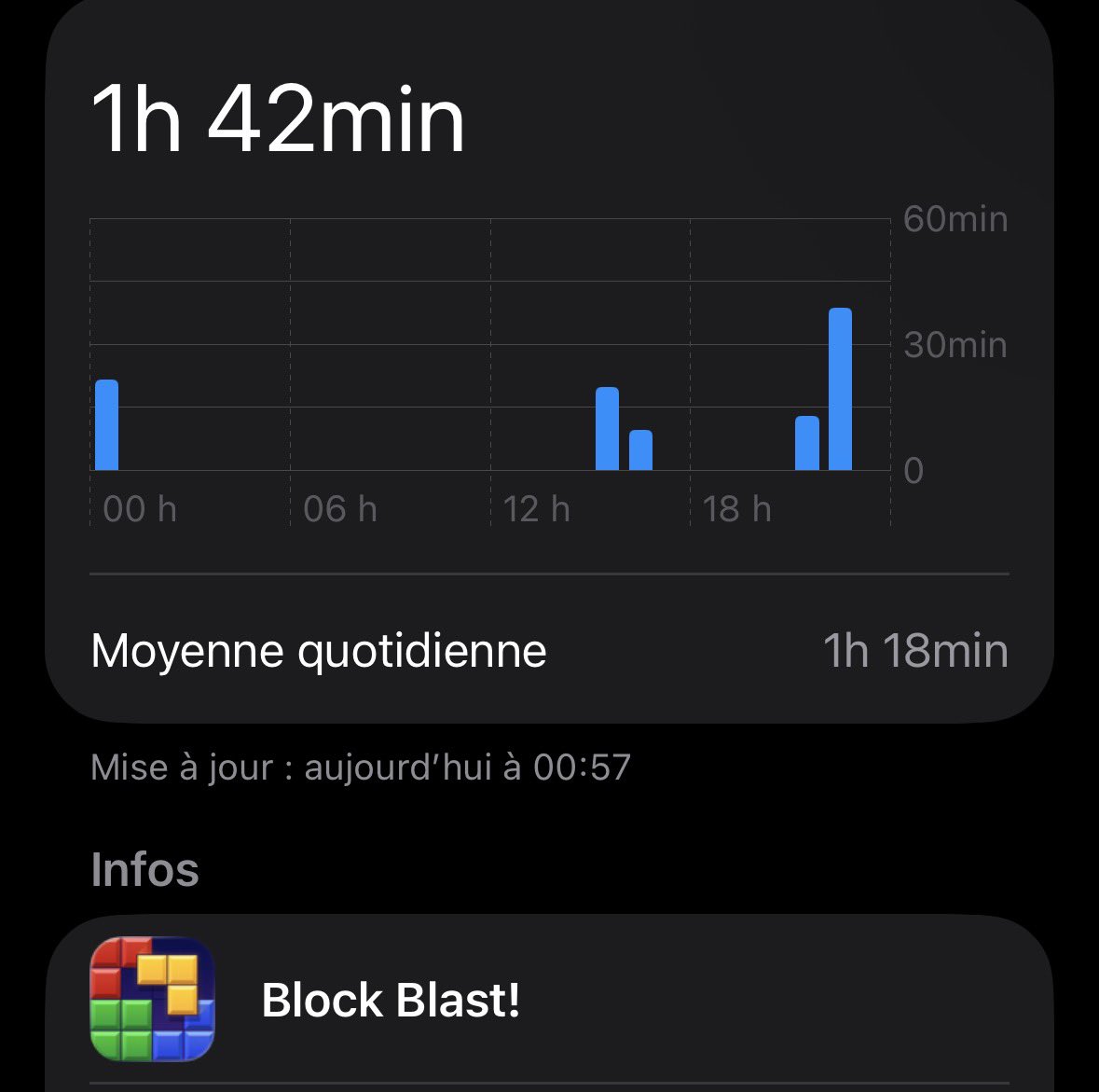 voluubile's tweet photo. svp vous pouvez demander au mec qui voulait pas que sa femme scroll sur tiktok si ça ça passe ? https://t.co/g9vfQ91Qlr
