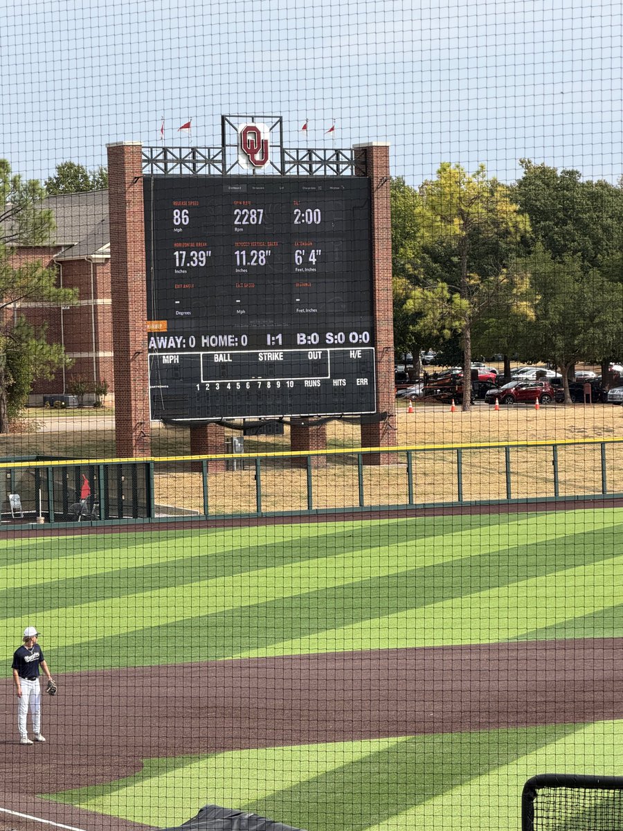 coop_pitches17's tweet photo. University of Oklahoma showcase today. Sat 85-87 touching 88 a few times. @OU_Baseball @80Grade #2028 #uncomitted https://t.co/lNSpbBoPqO