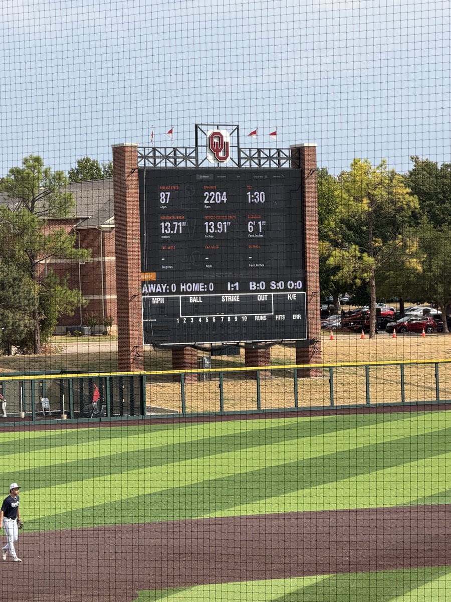 coop_pitches17's tweet photo. University of Oklahoma showcase today. Sat 85-87 touching 88 a few times. @OU_Baseball @80Grade #2028 #uncomitted https://t.co/lNSpbBoPqO