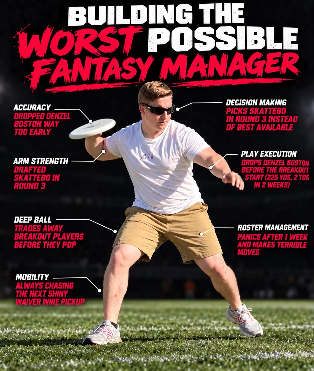 HooliganFFL's tweet photo. Our beloved commissioner drink paint thinks he is that guy. But when it comes to running an HFFL team it’s a different story.

Can drink paint stop the doy doy plays and find a way to change the way the rest of the league looks at him?

#HFFL #NFL #FantasyCommissioner https://t.co/pXI8cKhreG