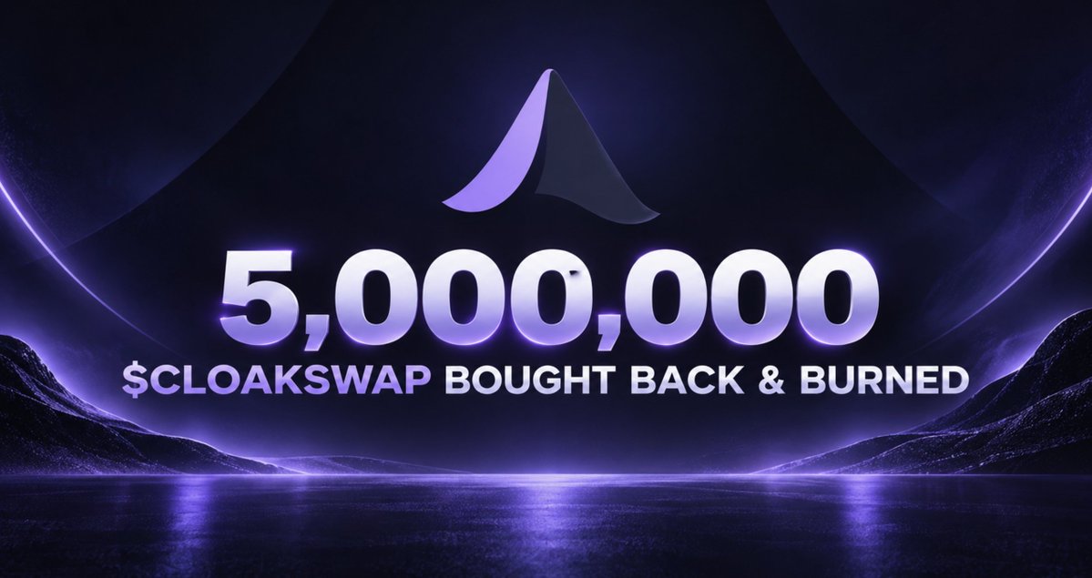 CloakSwaphood's tweet photo. Another 5,000,000 $CLOAKSWAP Bought Back & Burned. 🔥

We’ve completed another 5M token buyback and burn, bringing our cumulative activity since launch to:

• 38,000,000 $CLOAKSWAP bought back  3.8% of total supply
• 33,000,000 permanently burned  3.3% of total supply
• 5,000,000 allocated to the staking contract  0.5% of total supply

We’ll keep building the Cloakswap ecosystem and expanding the ways $CLOAKSWAP is used across it.

Latest transaction ↓

https://t.co/qVplwzZPqX