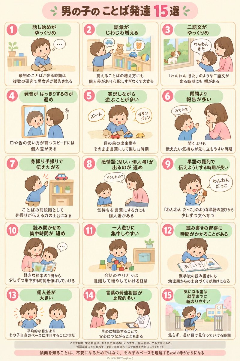 26suginon's tweet photo. 男の子の「ことば」　「あるある」集めました！
当てはまることありますか？ https://t.co/CGvTJ0cOiz