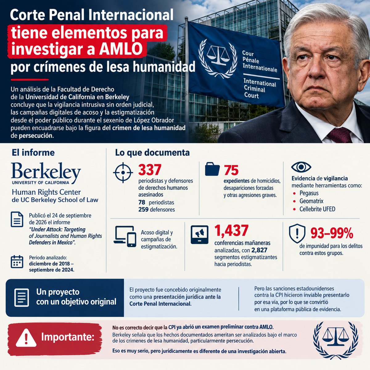 carpetapurpura's tweet photo. La Corte Penal Internacional (CPI) tiene elementos para investigar a AMLO por crímenes de lesa humanidad

Así lo informó la revista
Proceso
@proceso

Corte Penal Internacional tiene elementos para investigar a AMLO por crímenes de lesa humanidad

Un análisis de la Facultad de Derecho de la Universidad de California en Berkeley concluye que la vigilancia intrusiva sin orden judicial, las campañas digitales de acoso y la estigmatización desde el poder público durante el sexenio de López Obrador pueden encuadrarse bajo la figura del crimen de lesa humanidad de persecución.

https://t.co/EJQ4kMfdhg

¿Qué dice la Inteligencia Artificial?
El Human Rights Center de UC Berkeley School of Law publicó el 24 de septiembre de 2026 Under Attack: Targeting of Journalists and Human Rights Defenders in Mexico.
La investigación documenta, para el periodo de diciembre de 2018 a septiembre de 2024:
337 periodistas y defensores de derechos humanos asesinados:
78 periodistas
259 defensores.
75 expedientes de homicidios, desapariciones forzadas y otras agresiones graves.
Evidencia de vigilancia mediante herramientas como Pegasus, Geomatrix y Cellebrite UFED.
Acoso digital y campañas de estigmatización.
El análisis de 1,437 conferencias mañaneras, en las que identificó 2,827 segmentos considerados estigmatizantes hacia periodistas.
Una estimación de 93–99% de impunidad para los delitos contra estos grupos durante el periodo estudiado. Berkeley Human Rights Center
Y aquí está lo verdaderamente importante:
El proyecto fue concebido originalmente como una presentación jurídica ante la Corte Penal Internacional.
Pero Berkeley señala que las sanciones estadounidenses contra la CPI hicieron inviable presentar el expediente por esa vía, por lo que lo convirtió en una plataforma pública de evidencia. Berkeley Human Rights Center
Por eso, no es correcto decir que la CPI ya abrió un examen preliminar contra AMLO. Lo correcto sería:
Berkeley construyó una investigación con la finalidad original de aportar elementos a la Fiscalía de la CPI y sostiene que los hechos documentados ameritan ser analizados bajo el marco de los crímenes de lesa humanidad, particularmente persecución.
Eso es bastante serio, pero jurídicamente es diferente de una investigación abierta.