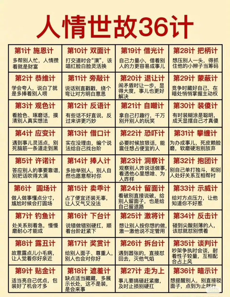 WorkSightHQ's tweet photo. 人情世故·人际关系·驭人术·架人术·应人术 https://t.co/ackFgxEREu