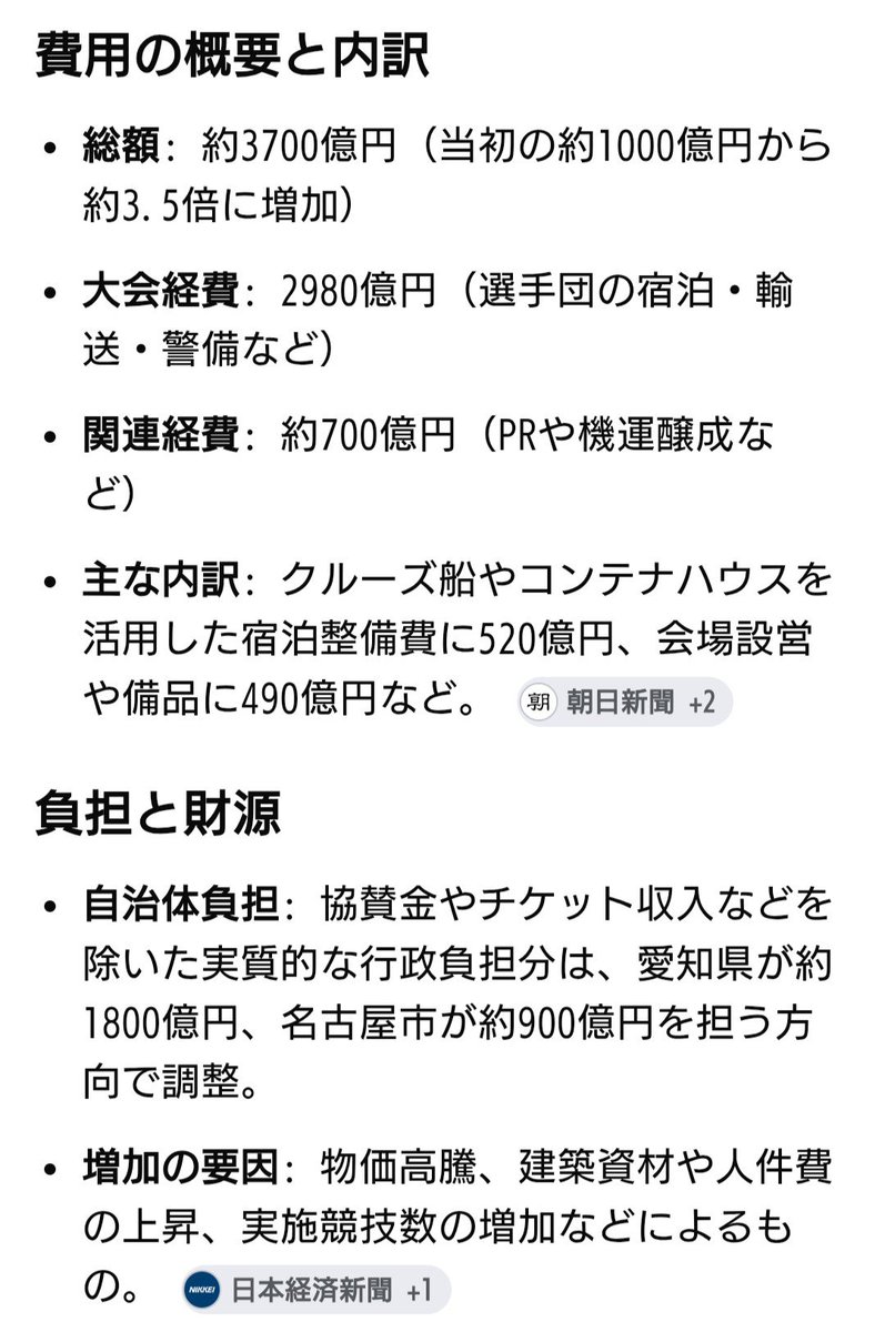 Pan2www's tweet photo. @chihaya0425 愛知県民は何も言わないんかな

予算(総額3700億円)
愛知県　　１８００億円
名古屋市　　９００億円

中国プロパガンダの為の大会にしか見えない
大阪万博と同様に莫大な予算で儲かる企業がどこかって事ですね。
金を出すのは国民。 https://t.co/cn1WMFqJyq