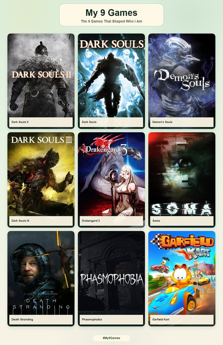 Sobbi11's tweet photo. I wanted to post my top 9 games too! sorry I don't play much different games.. https://t.co/vICfjb0pUF