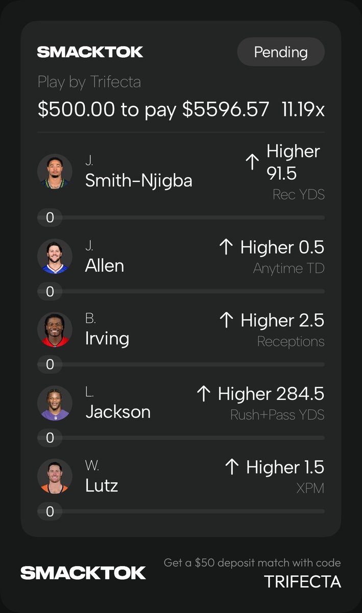 TrifectaNFL's tweet photo. 🚨 GIVING AWAY $100 to one follower who LIKES if this @smacktok lineup hits!!! 🚨

Who's riding with me??? ❤️ https://t.co/pSeQEQyEA9