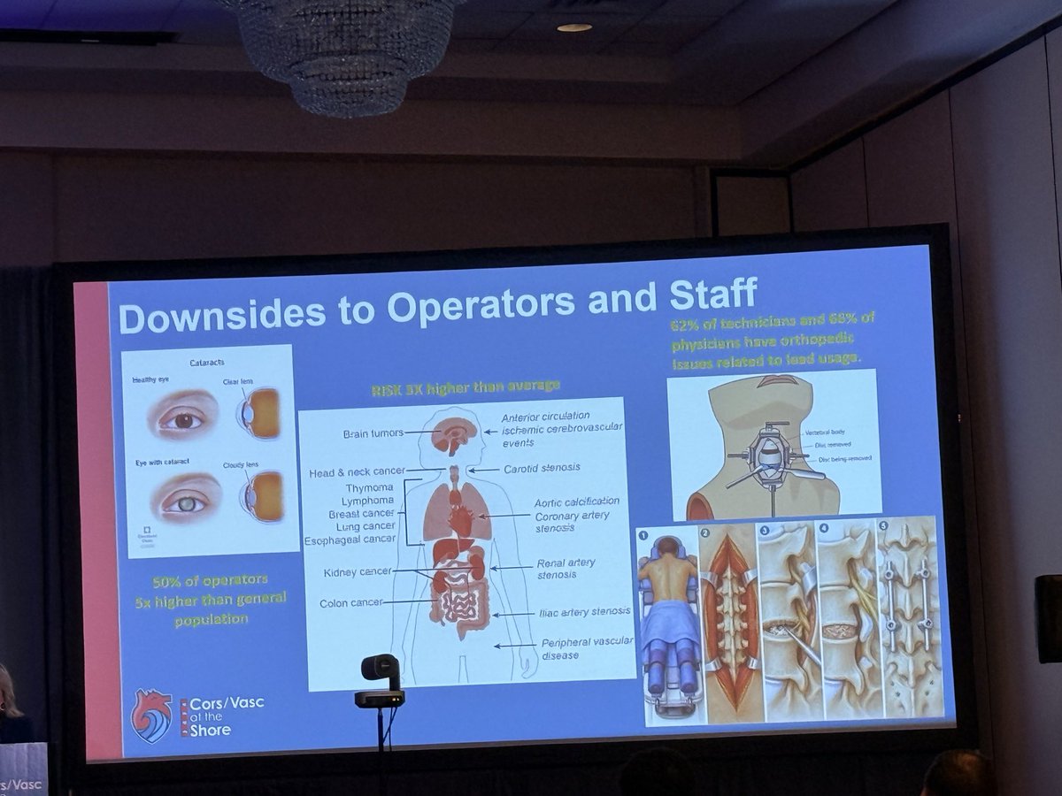 Pooh_Velagapudi's tweet photo. Rain dint bog us down from an amazing @CorsVascAtShore meeting- indoors and learning that started with a very nice key note by @JWMoses on recalculation in chronic coronary syndrome!! And more slides from other faculty talks!! @rzakir12 #ACCEarlyCareer #ACCFIT @SCAI #ACCIC https://t.co/6fi3GA4f6c