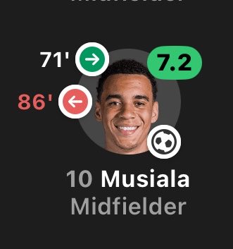 ZyRo7x10's tweet photo. The match that Musiala fainted VS Fully fit Saka. https://t.co/Oqwz66tlOY