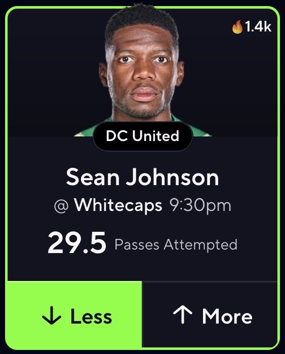 IntelliPickzFC's tweet photo. ⚽️ FOOTY POTD ⚽️

Sean Johnson “U” 29.5 Passes Attempted

📊 64% Lean Under

- 90% L10 hit rate Avg 24.1 Passes
- Opened at 26.5 (+3.0) getting this line at peak value
- Avg under this line as a MLS starter in September 

❤️ if you’re tailing https://t.co/9Xr5gSEqIP