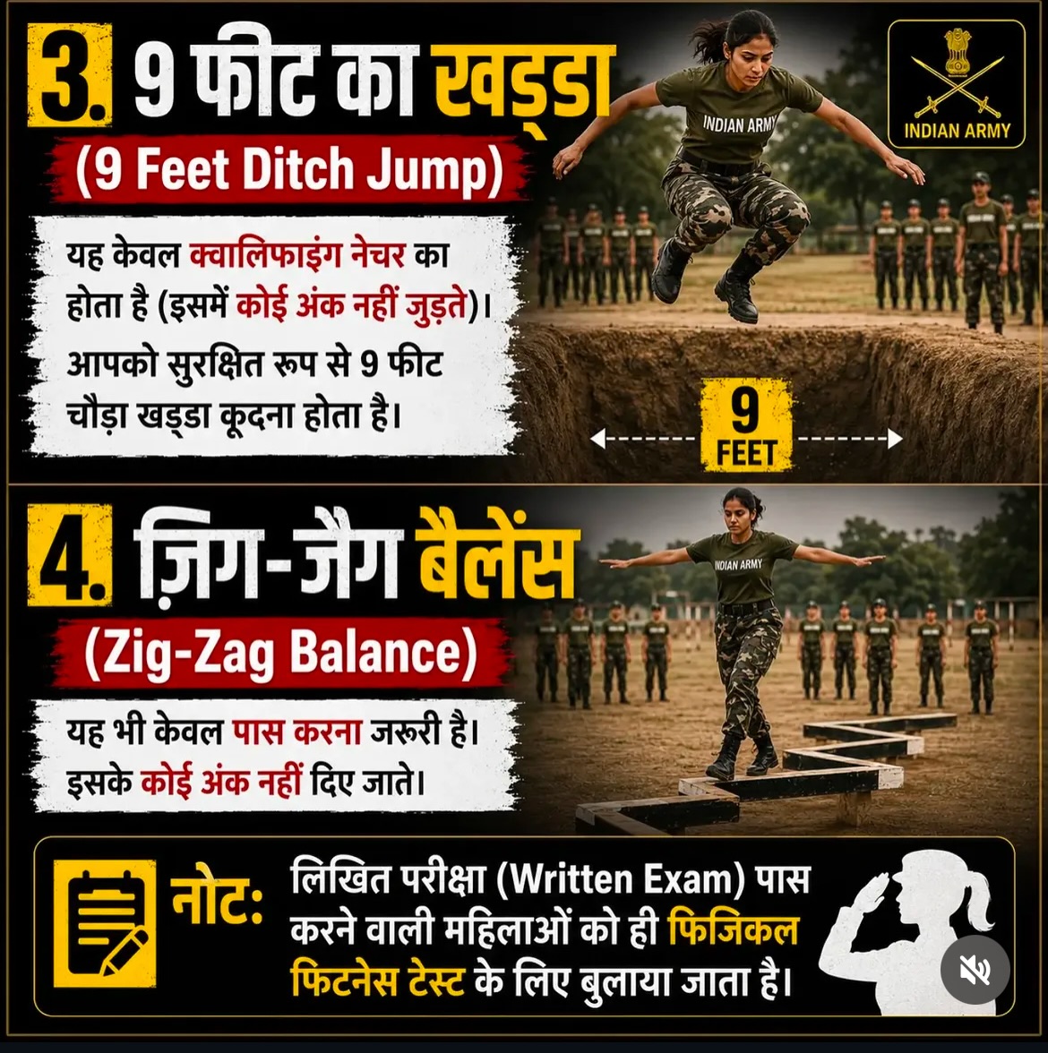 erissonp's tweet photo. अग्निवीर वुमेन मिलिट्री पुलिस भर्ती में नया बदलाव: PFT में अब पुल-अप्स अनिवार्य हैं। 1600 मीटर दौड़ के बाद 1 पुल-अप जरूरी है, वरना डिस्क्वालिफाई। 5 पुल-अप्स पर 40 अंक मिलेंगे। 9 फीट डिच जंप व ज़िग-जैग बैलेंस केवल क्वालिफाइंग हैं। https://t.co/bF37JyRIKc