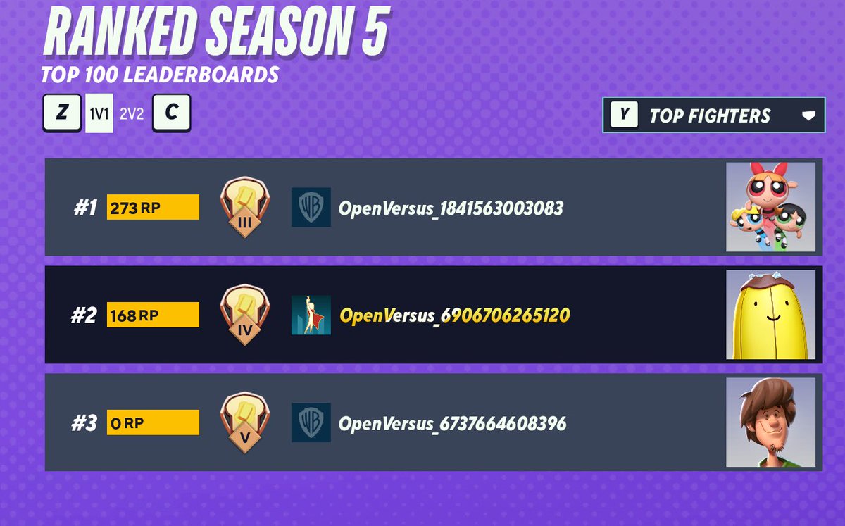 Open_Versus's tweet photo. This is a small win, but a win regardless for me. 

In-game leaderboard works. We will still keep the webpage as well but great for steamdeck players. 

This and so much more coming soon. 

More posts to come! https://t.co/FpCLgoVfaA