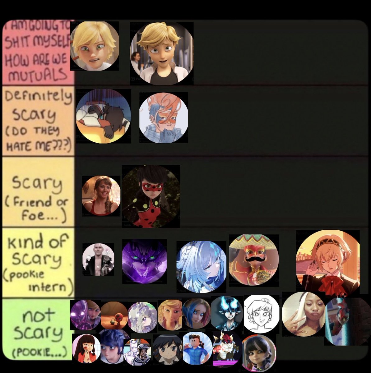 Mayurasfeathers's tweet photo. Doing another moot tier in a few days bc I love doing them @plaggness @girlmaster10 @mlbcnconfession @alixiaselvy @flandenutella_ @aliannaii @ladynoirduo @petiteemacaron @_Jack1st @XxShadowwolfxX_ @chatchouquettes @miraculousdues @_cr0w_0 @SGUY20041 @pblue0602 @LulukaArcShadow https://t.co/W72bx21YfF