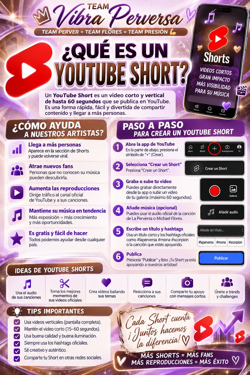 PerverFlores's tweet photo. 📲🎶 ¡Cada Short cuenta! Usa el audio oficial, crea contenido corto y ayuda a que la música llegue a más personas. Más visibilidad, nuevos fans y más reproducciones.
TEAM PRESIÓN 💜🤎
#ElManicomio #LaPerversa #michaelFlorees https://t.co/gSkpr6peRm