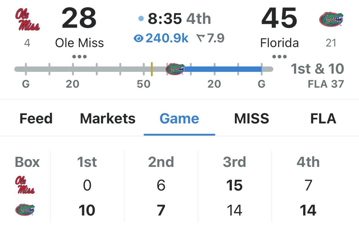 3 UNIT PLAY OF THE MONTH WINNER! FLORIDA ML*** ✅✅

Blowout POTM winner. We move to 21-7 all time on 3 units💰 
 [📷](https://pbs.twimg.com/media/HTLbJt2WEAAfG4b