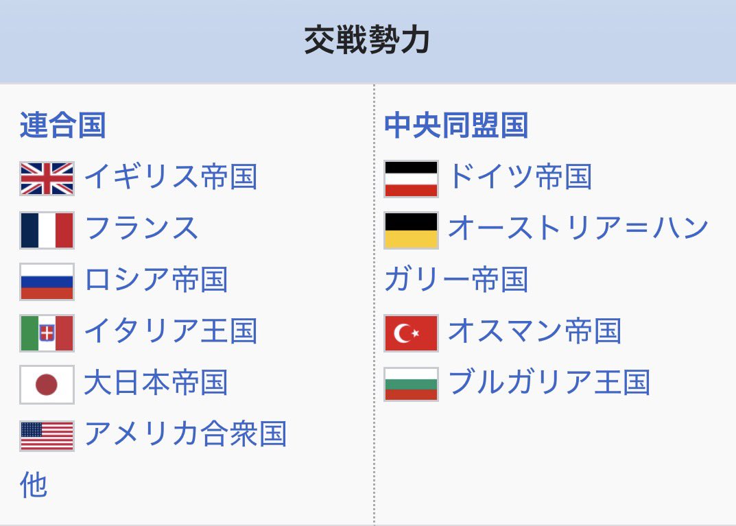 Takuxldv's tweet photo. 世界から孤立してる国どうしで同盟結んでヨーロッパの病人を介護するドイツは大変 https://t.co/UeXqdCdQhV