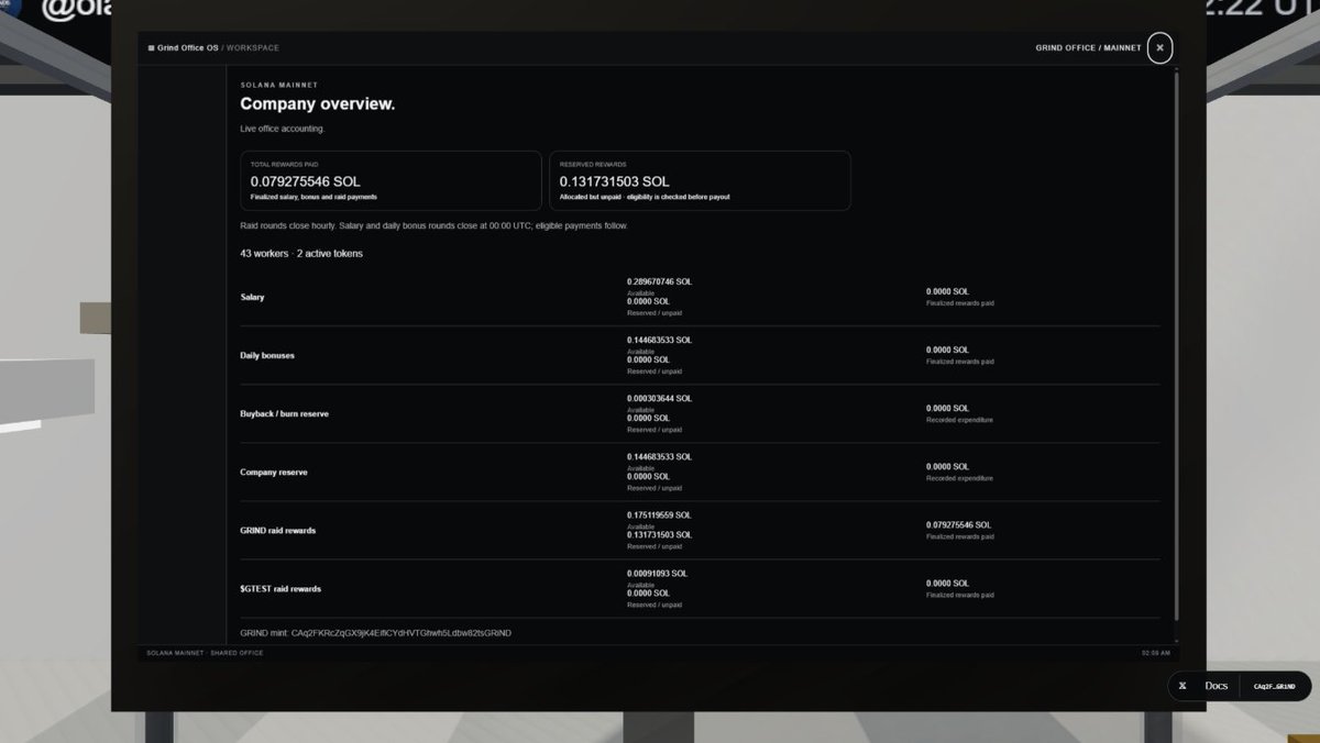 grindofficefun's tweet photo. The boss’s PC is open to everyone. 🖥️ 

Want to see where the creator fees go?   

Visit the boss’s desk and open the company overview: 

💸 Total SOL rewards paid
⏳ Rewards allocated but awaiting payout
💼 Salary and daily bonus pools
🔥 Buyback & burn reserve
🏦 Company reserve
⚡ Separate raid pools for $GRIND and tokens launched through the office

See what’s available, what’s reserved and what’s already been paid, all in one place.

Walk in. Check the books.
