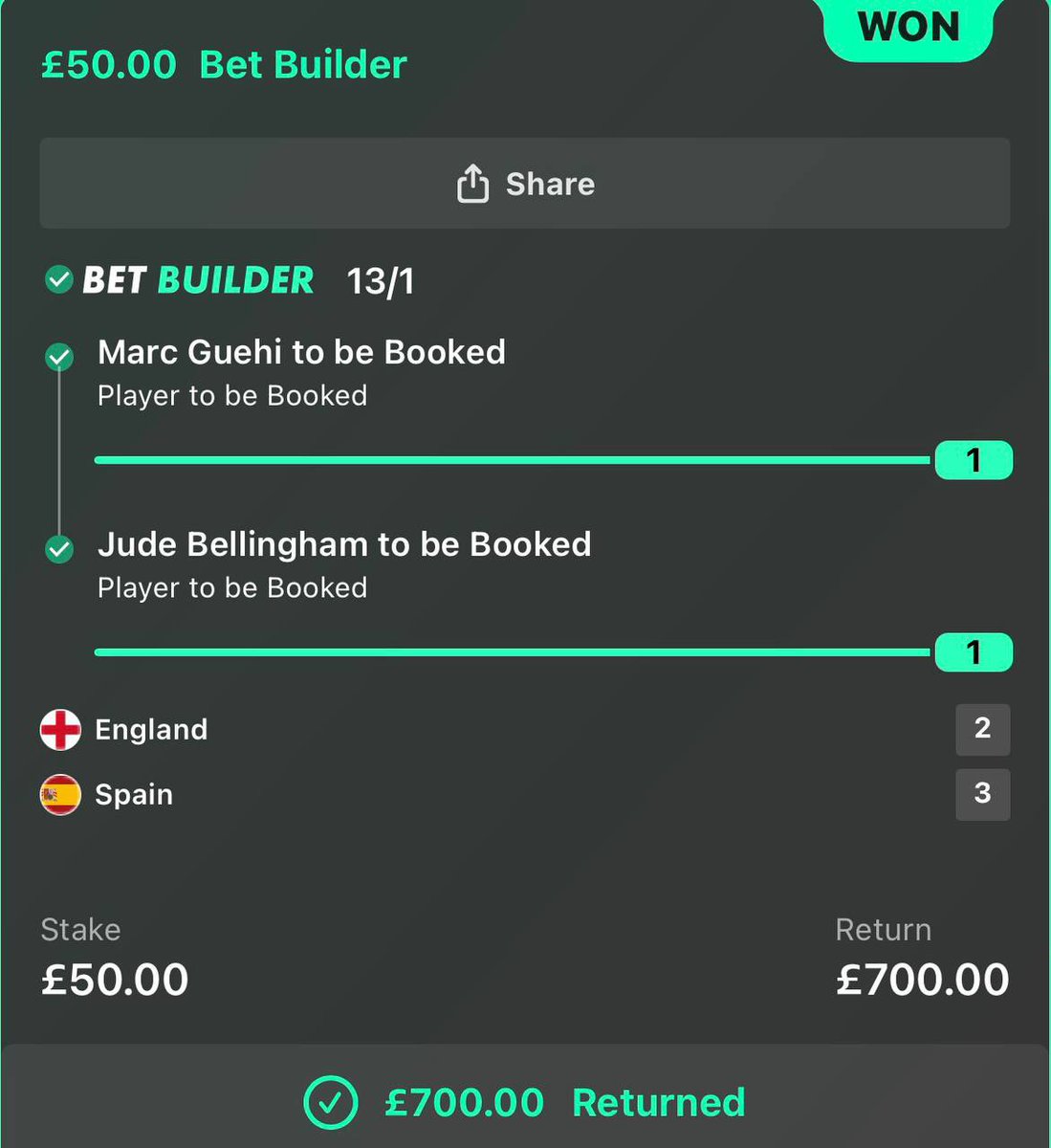 MAINantx's tweet photo. @rodriisolanoo BOOOOOOOOOOOOM 
 WHO stake with me!

 Check my profile for more acca https://t.co/zungBrucrv