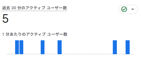 orin_seo's tweet photo. 昨日作ったサイト、
早速アクセスがあって嬉しい。

これから育っていくといいな。 https://t.co/hSrfkFm1ni