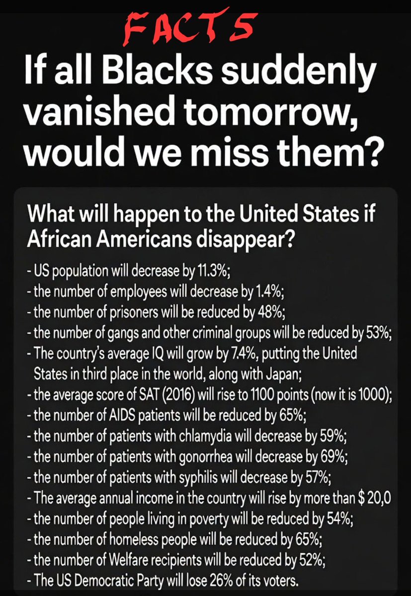 7trueamerican's tweet photo. TRUE FACTS https://t.co/KTC0I0EENc